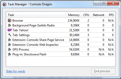 comodo dragon browser version 62