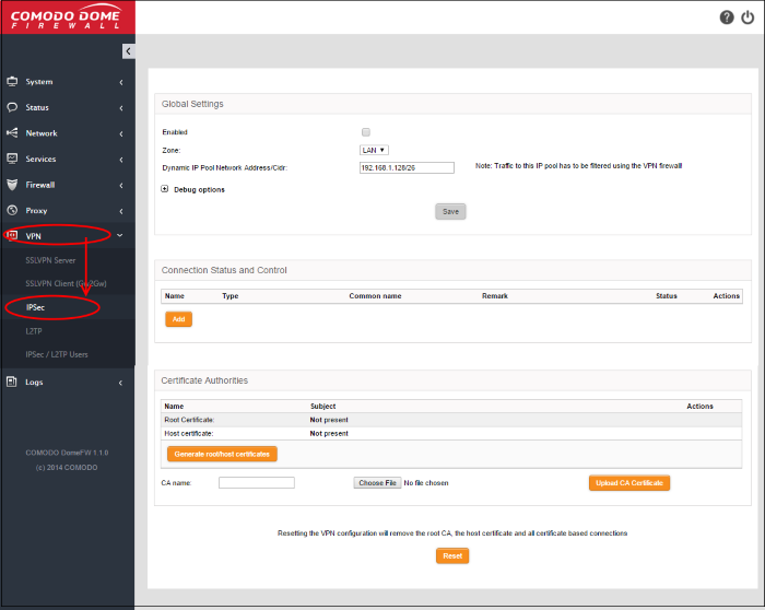 Free ipsec certificate