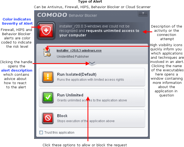 Antivirus, Firewall, Defense+ Sandbox, Internet Security Alerts.