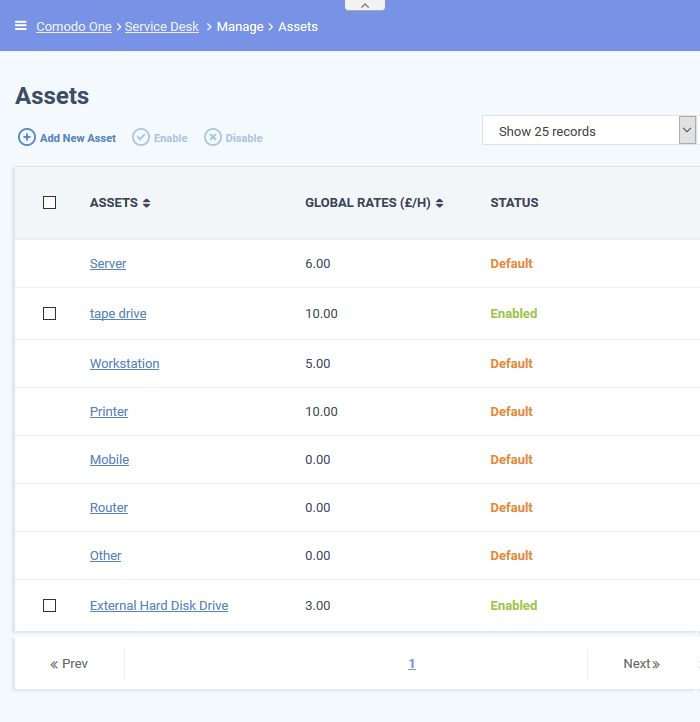 View And Manage Asset Types Ticketing Management System Itarian