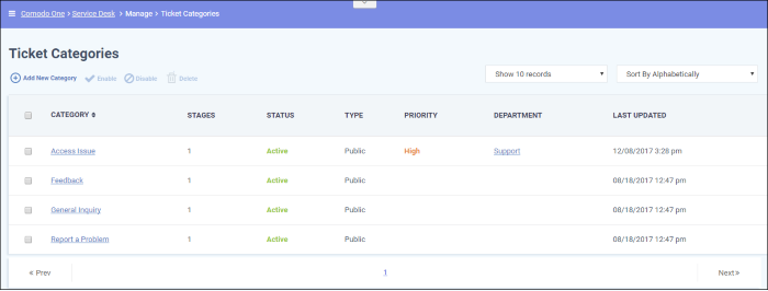 Ticket Categories Information Technology Helpdesk Itarian Comodo