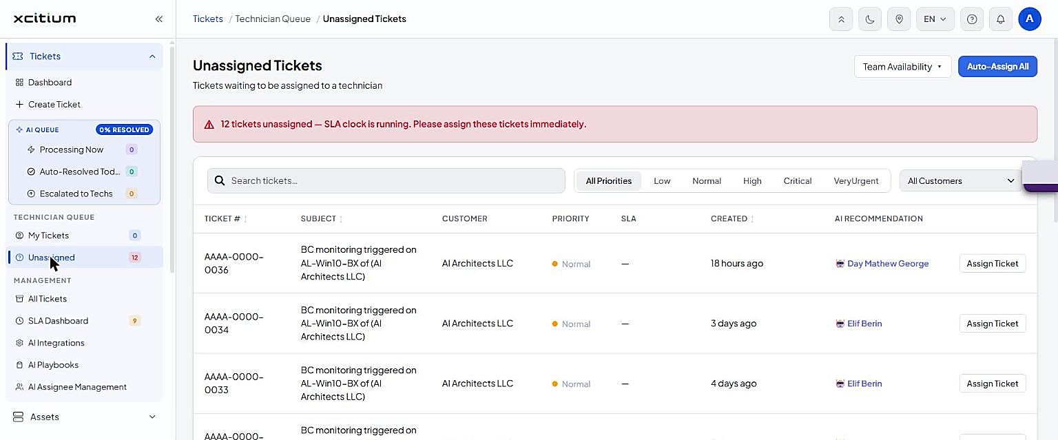 Unassigned Tickets queue with a red banner warning that the SLA clock is running