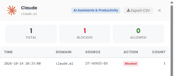 Xcitium_Secure_Internet_Gateway_2.png